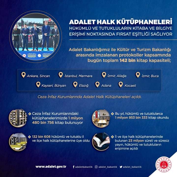 HAYAT BOYU DEVAM EDEN EĞİTİMİN  EN YAYGIN ŞEKLİDİR “OKUMAK…”